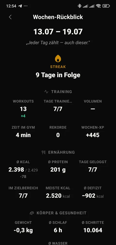 PulsQue Wochenrückblick: Training, Ernährung und Körper der Woche mit Streak und Fortschritt